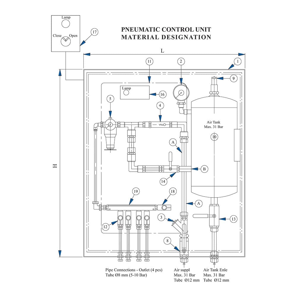 Quick Closing Valve Control Cabinet (2)