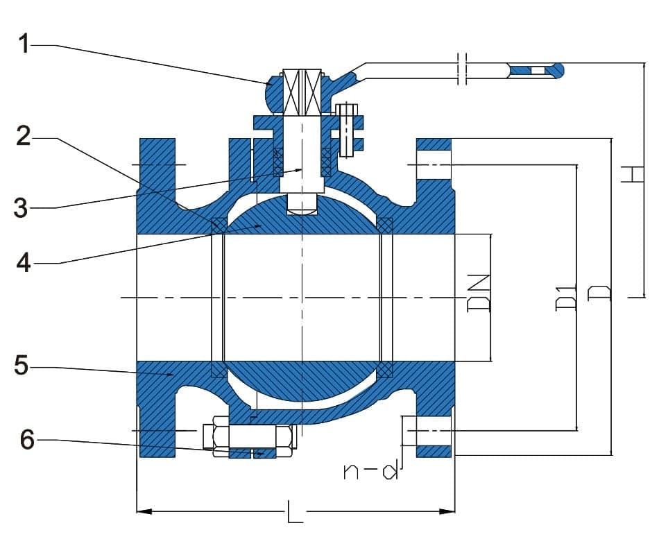 Pneumatic Actuator Ball Valve (2)