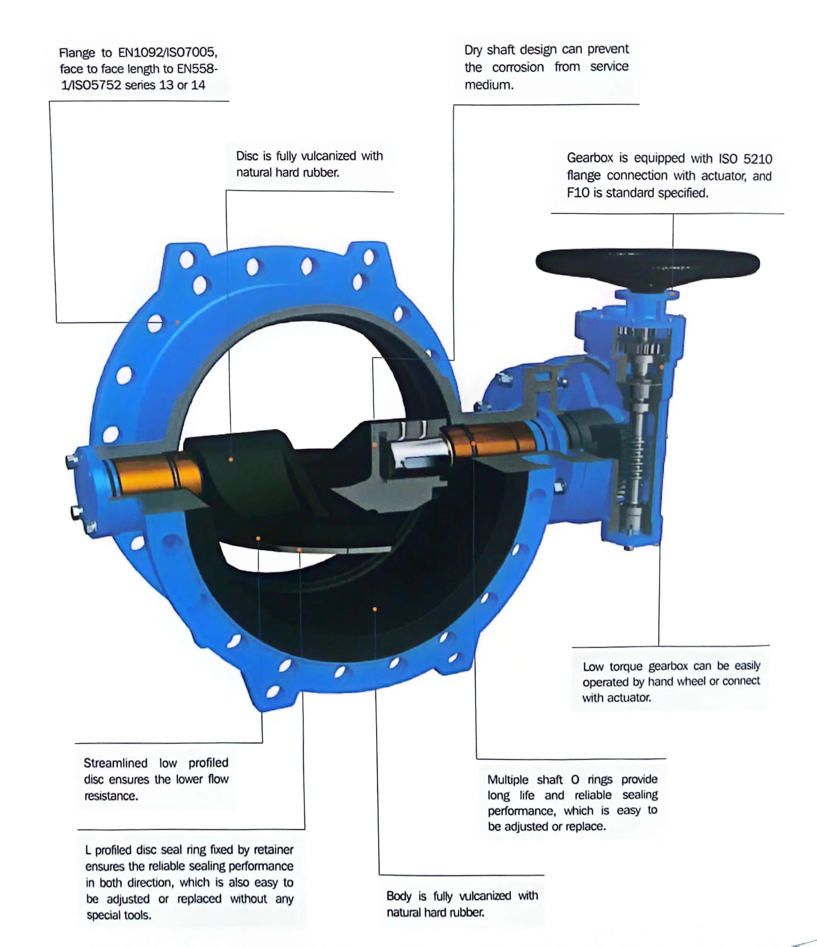 Rubber lined butetrfly valve (3)