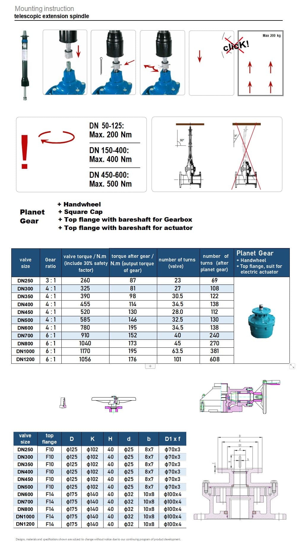 Resilient Seated Gate Valve (8)