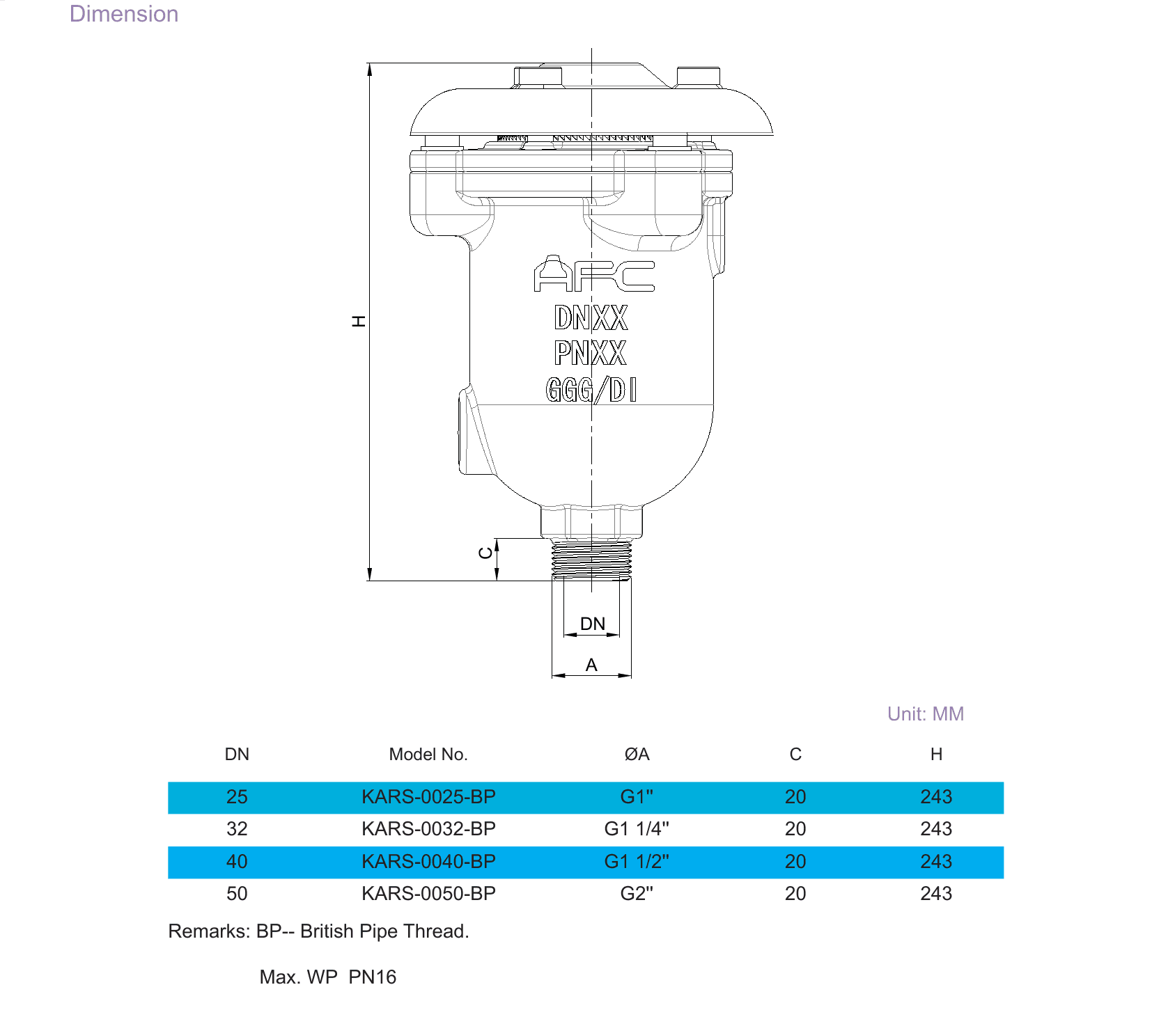 KARX – Combination Kinetic Air Release Valve (4)