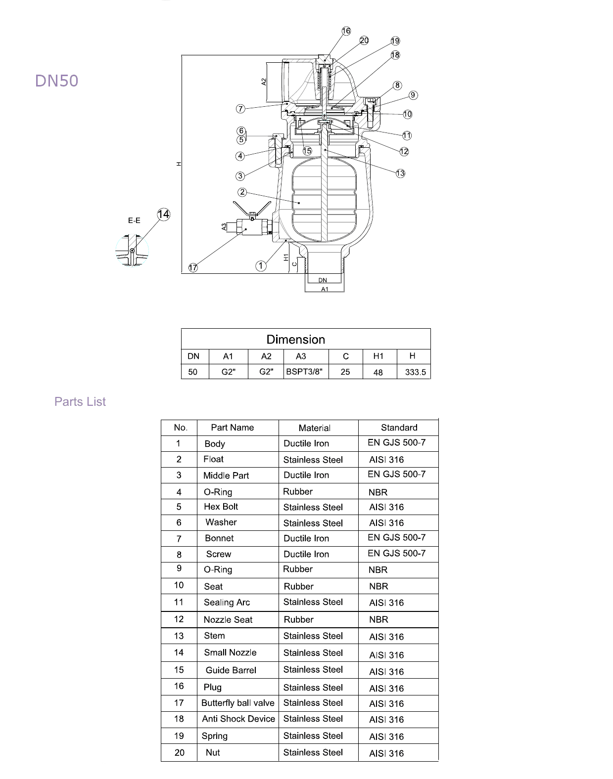 SKSA – Sewage Combination Air Release Valve (Anti-Shock) (2)