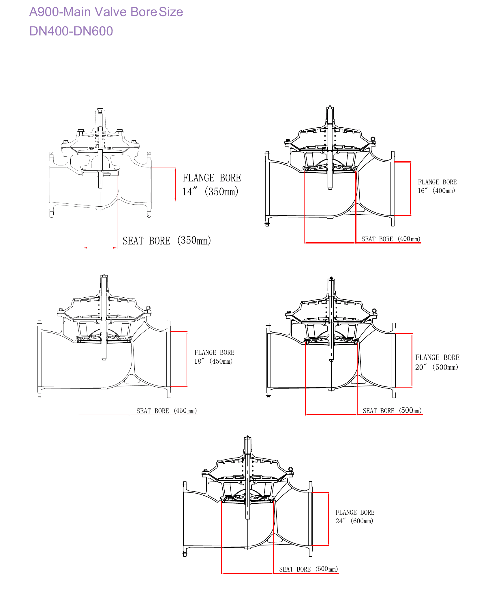 A200 Pressure Reducing Valve (6)