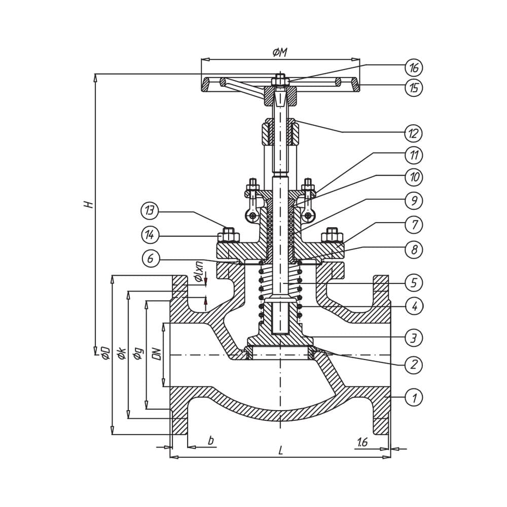 Straight Type SDNR Globe Valve 150Lb (2)
