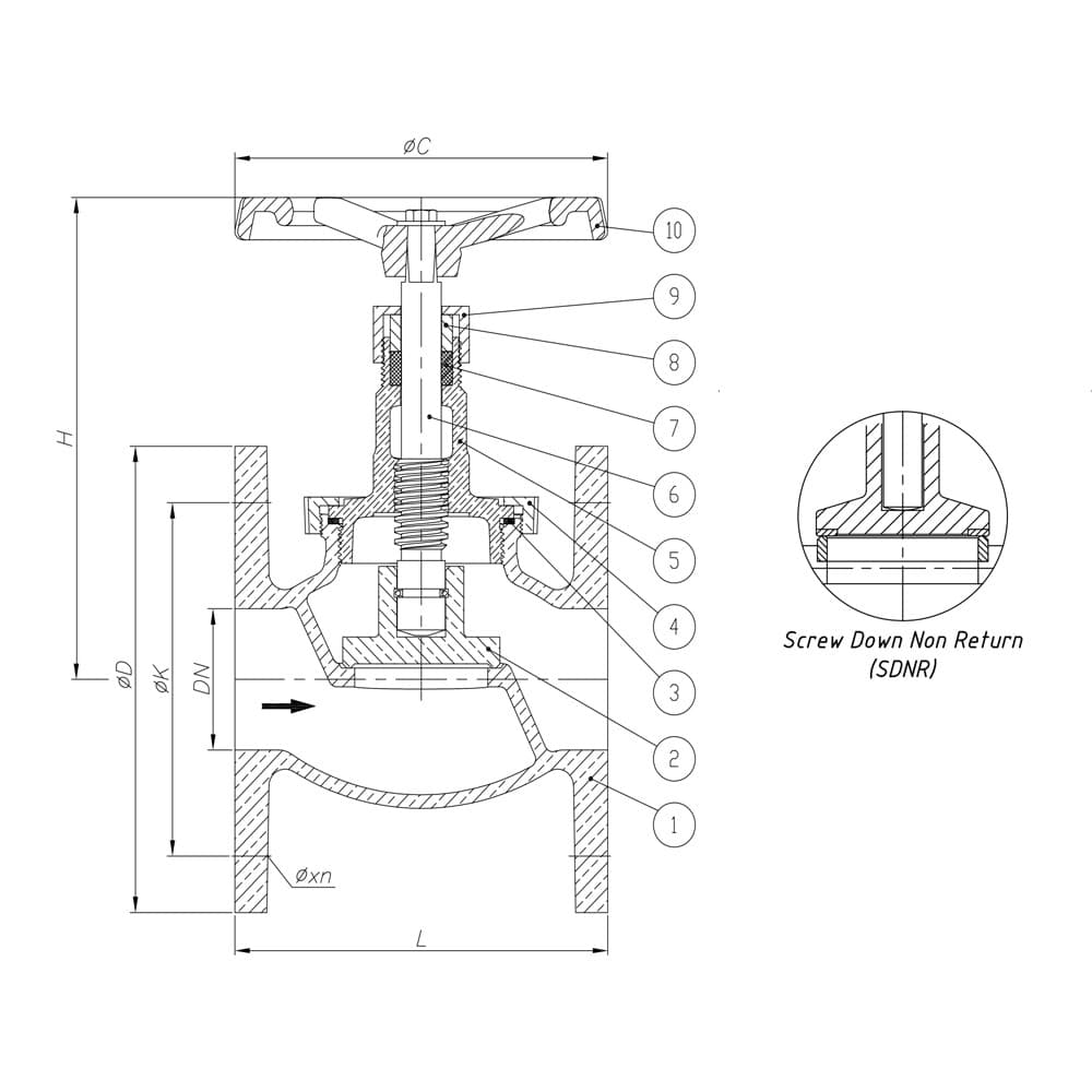 Secured Bonnet Short Type Straight Globe Valve (2)
