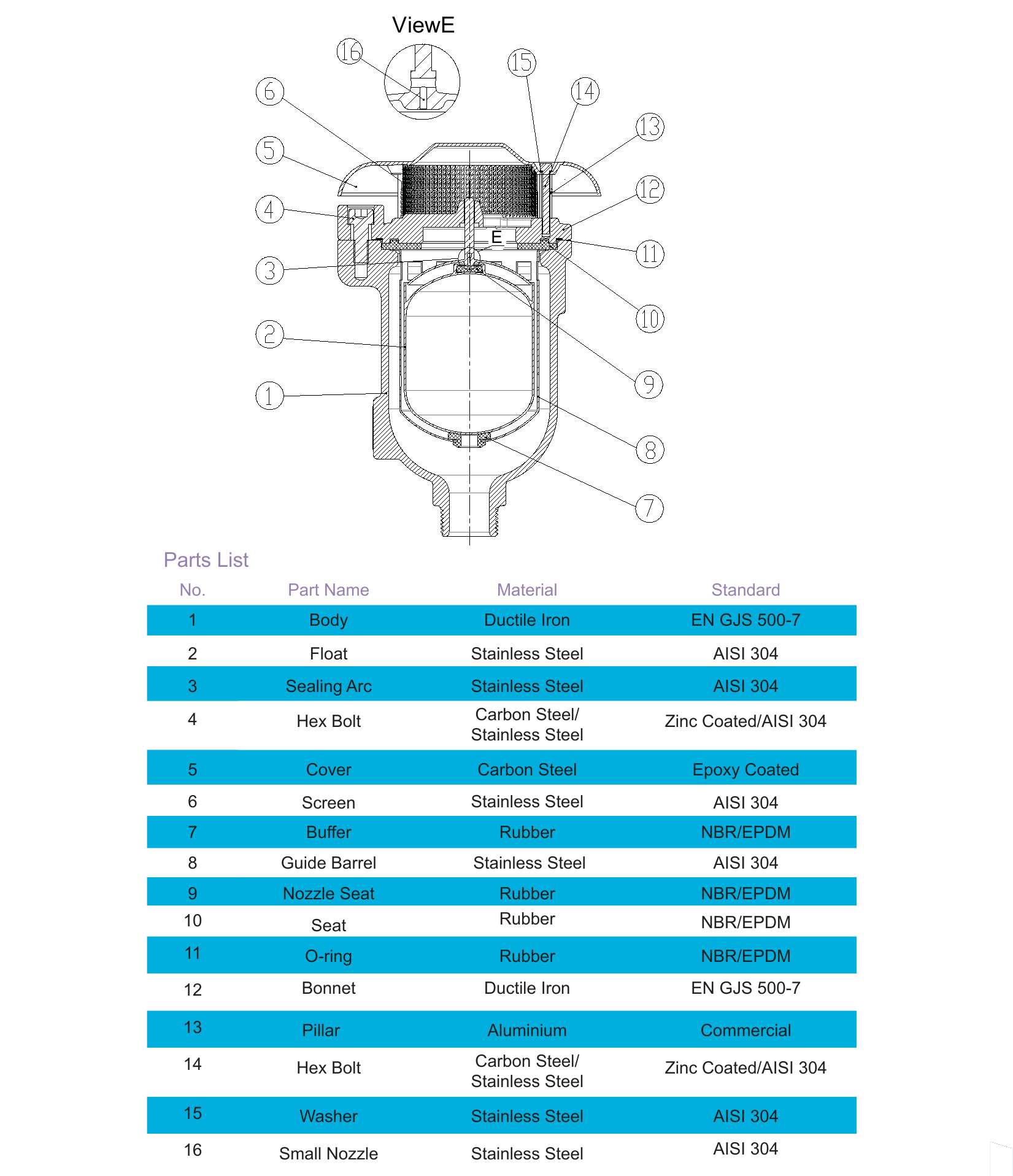 KARX - Combination Kinetic Air Release Valve drawing 2