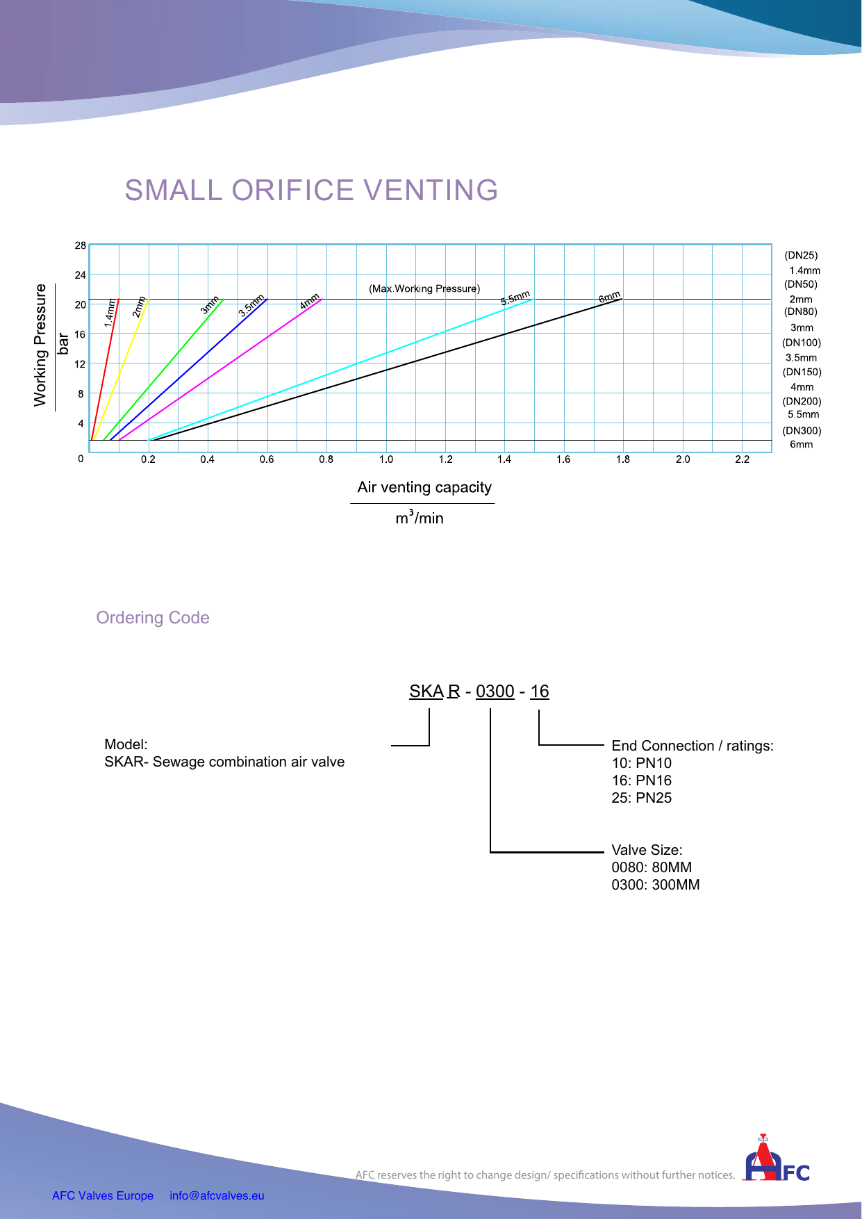 SKAR - Sewage Combination Air Release Valve drawing 5