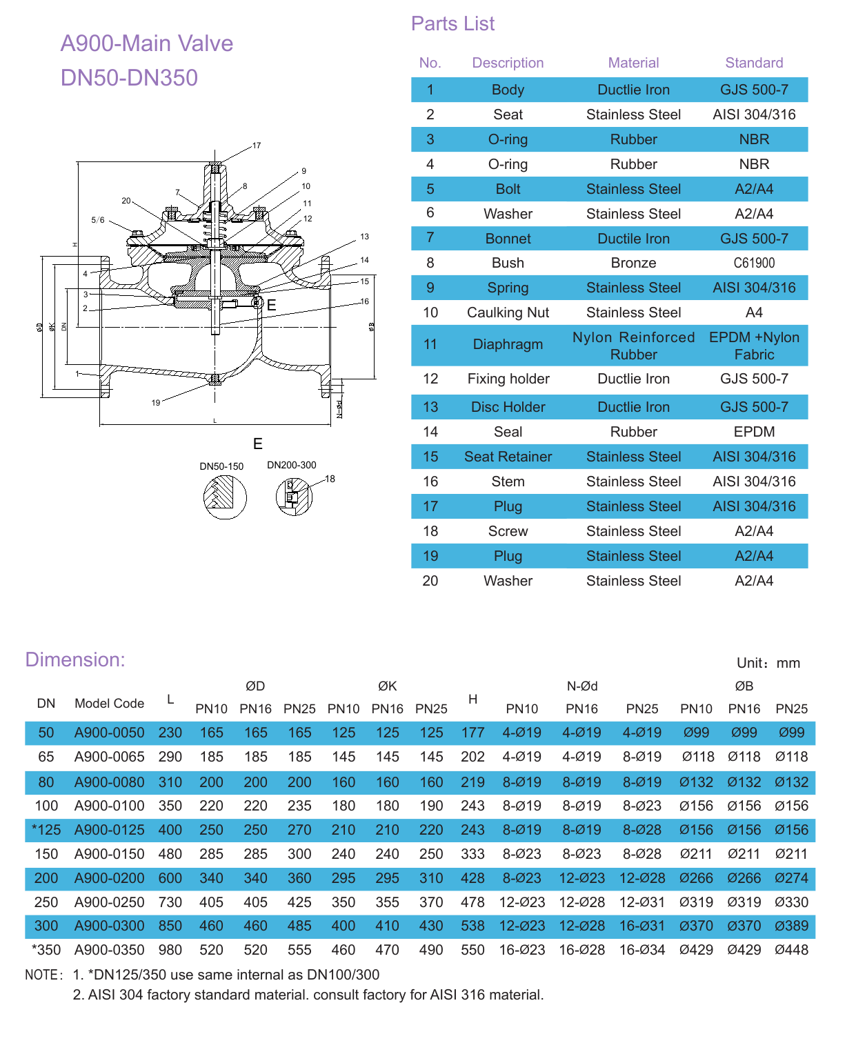 A400 Flow Control Valve drawing 1