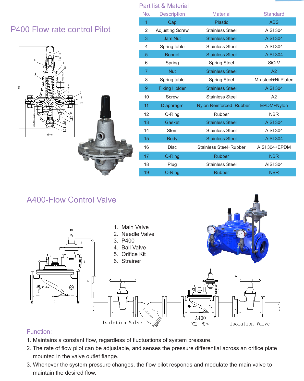 A400 Flow Control Valve drawing 3