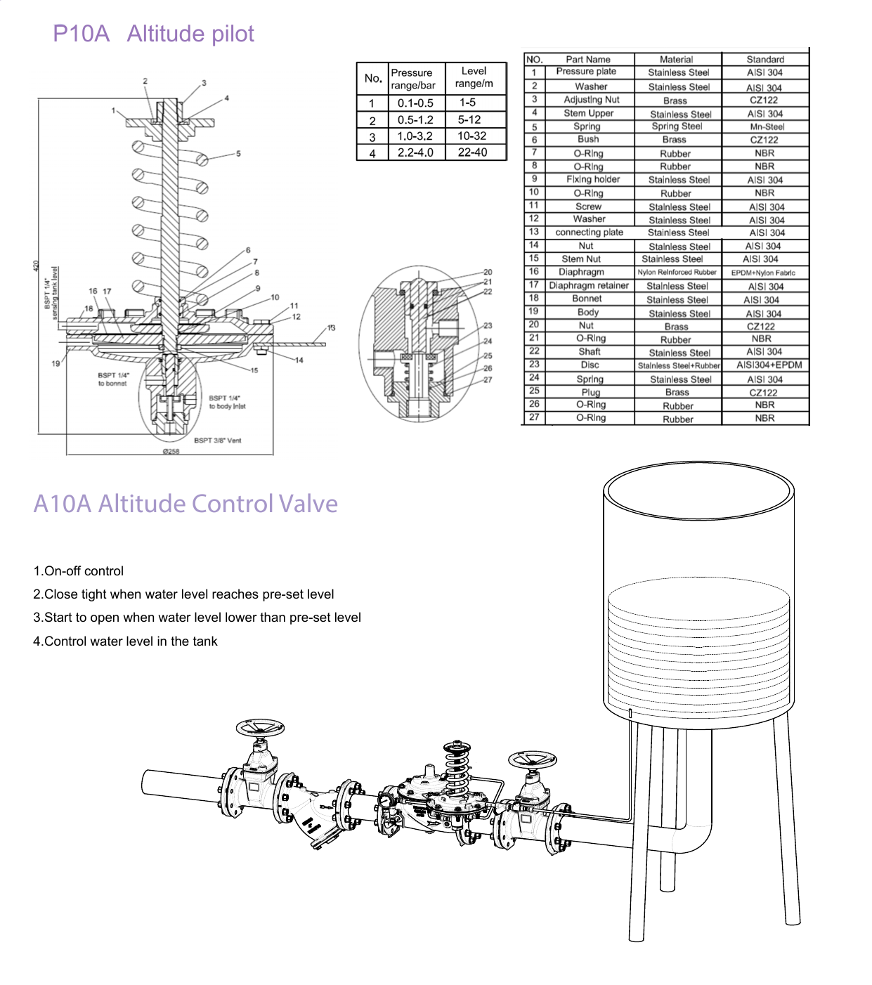 A10A Altitude Control Valve drawing 3