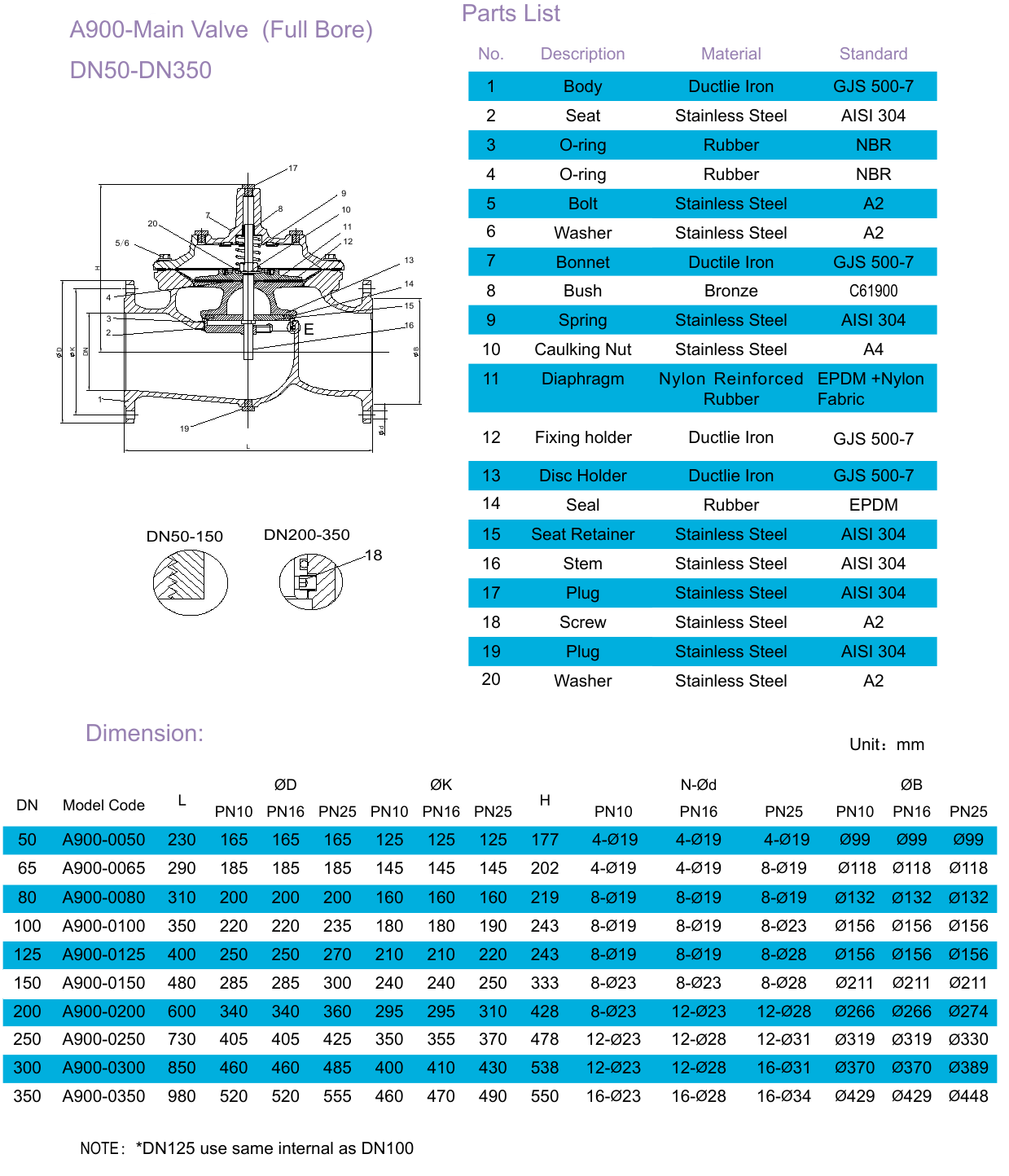 A10B Bi-Level Float Control Valve drawing 1