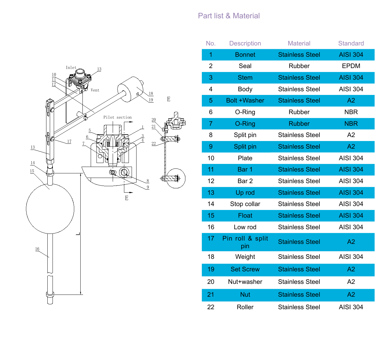 A10B Bi-Level Float Control Valve drawing 3