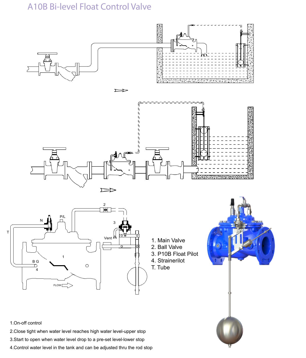 A10B Bi-Level Float Control Valve drawing 4