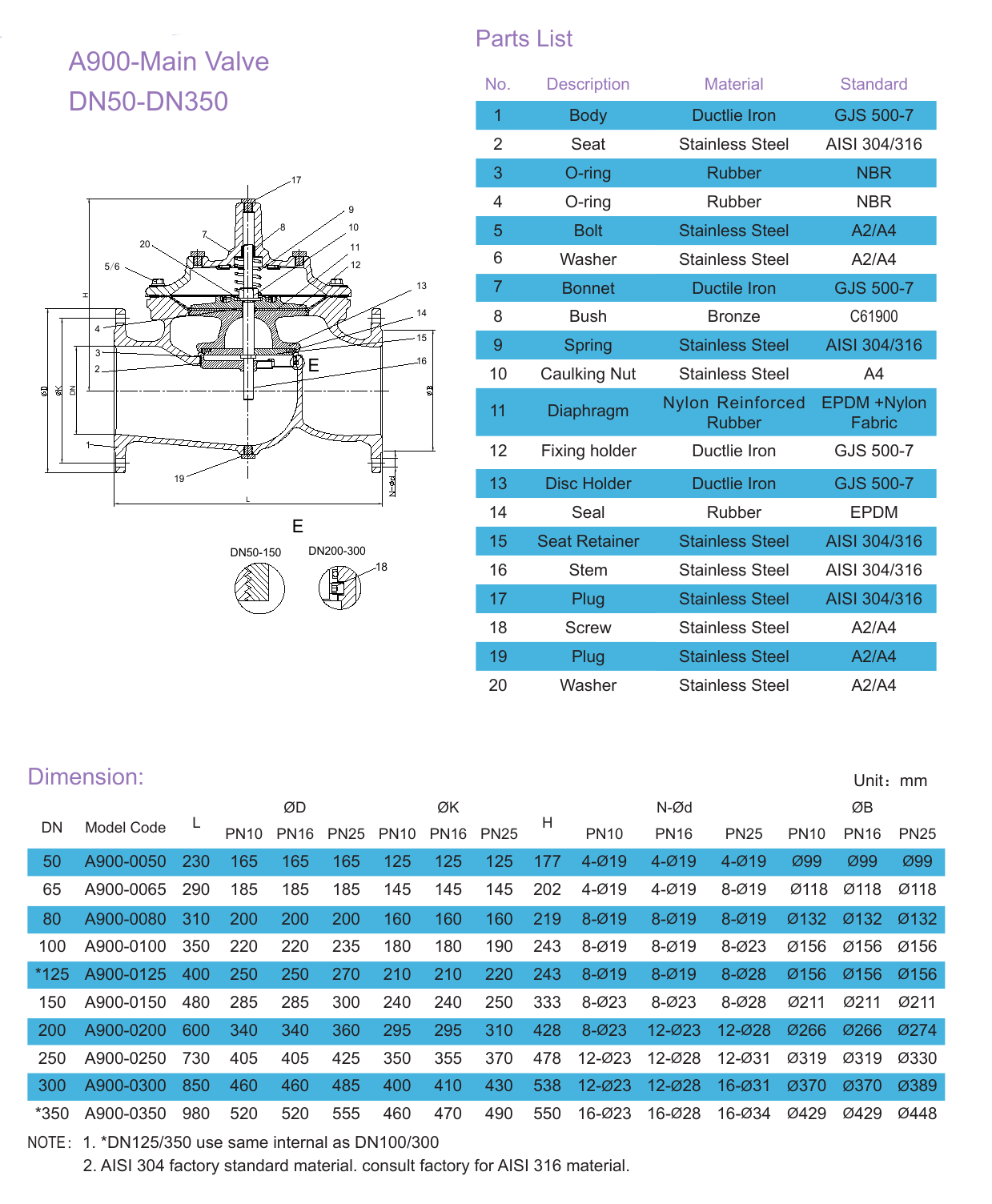 A800 Pressure Differential Valve drawing 1