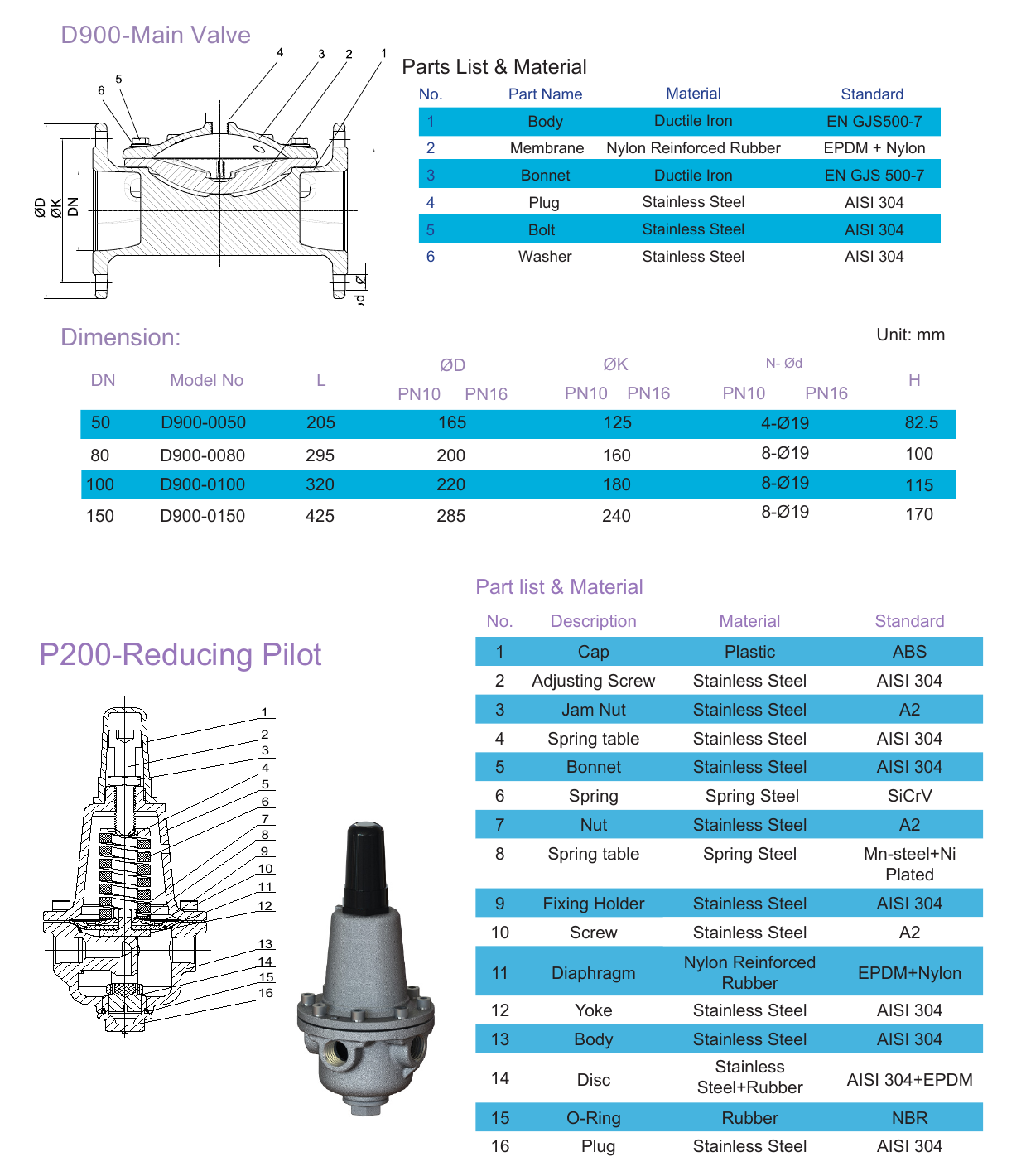 D200 Direct Membrane Pressure Reducing Valve drawing 1