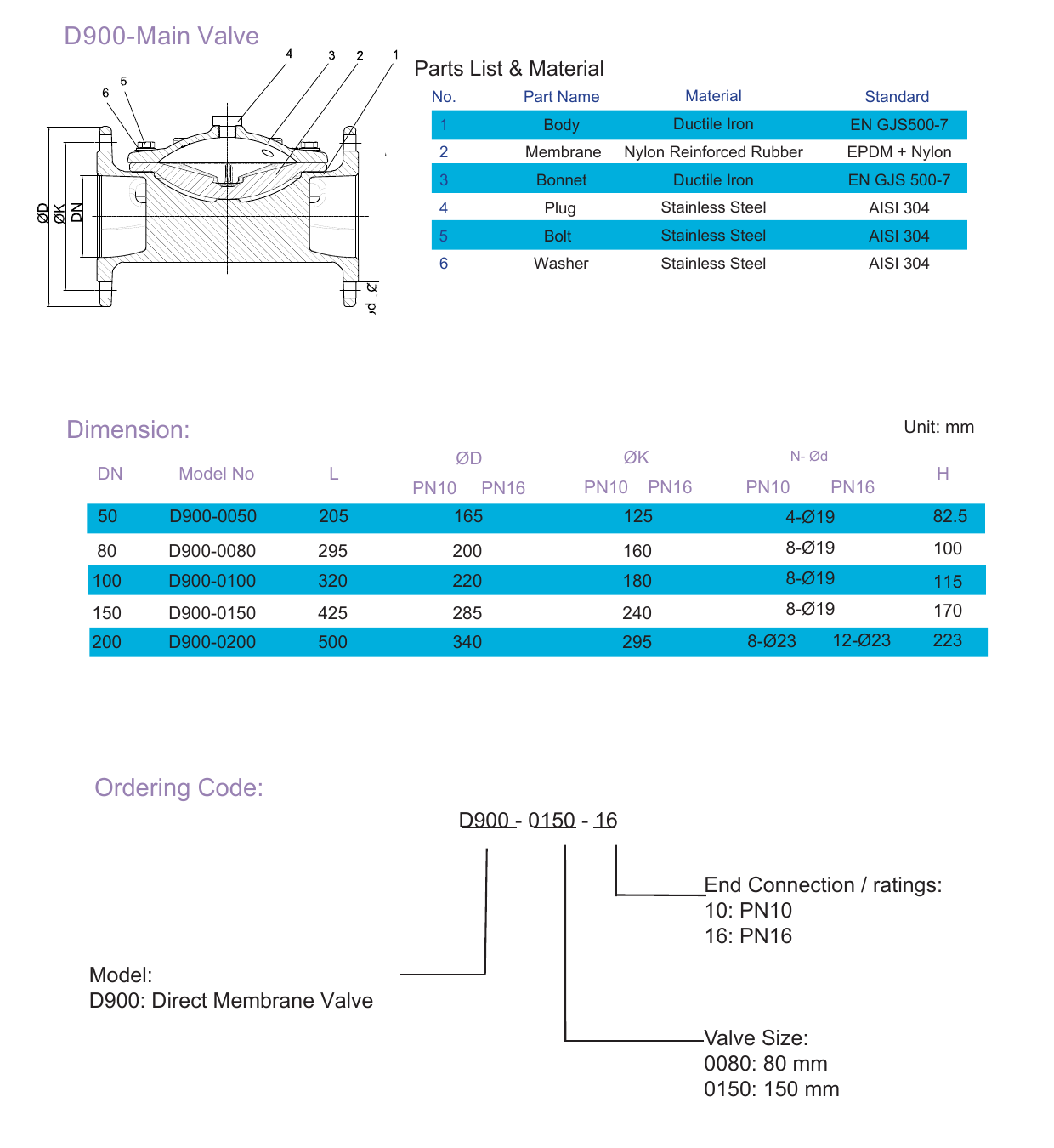 D900 Direct Membrane Valve drawing 1