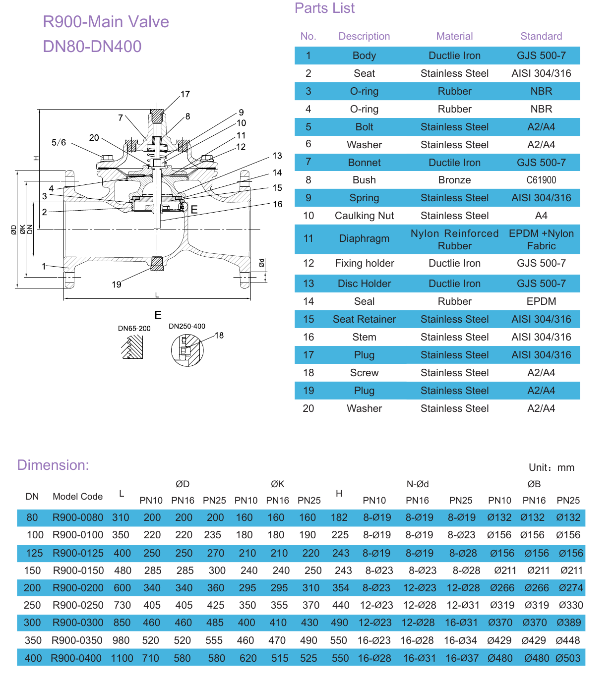 R900 Main Valve - Reduced Bore drawing 1