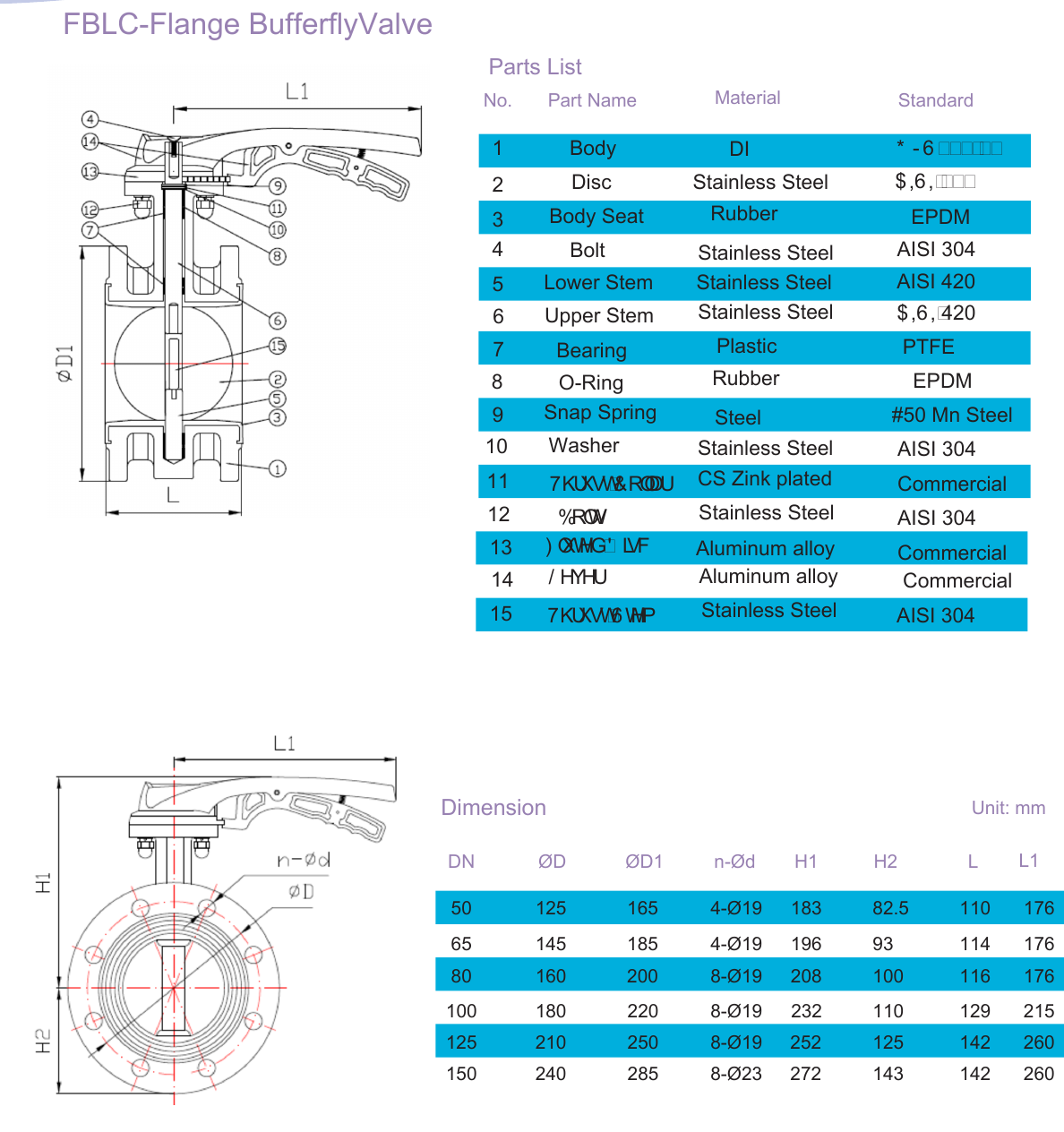 FBLC - Concentric Flange Butterfly Valve drawing 1