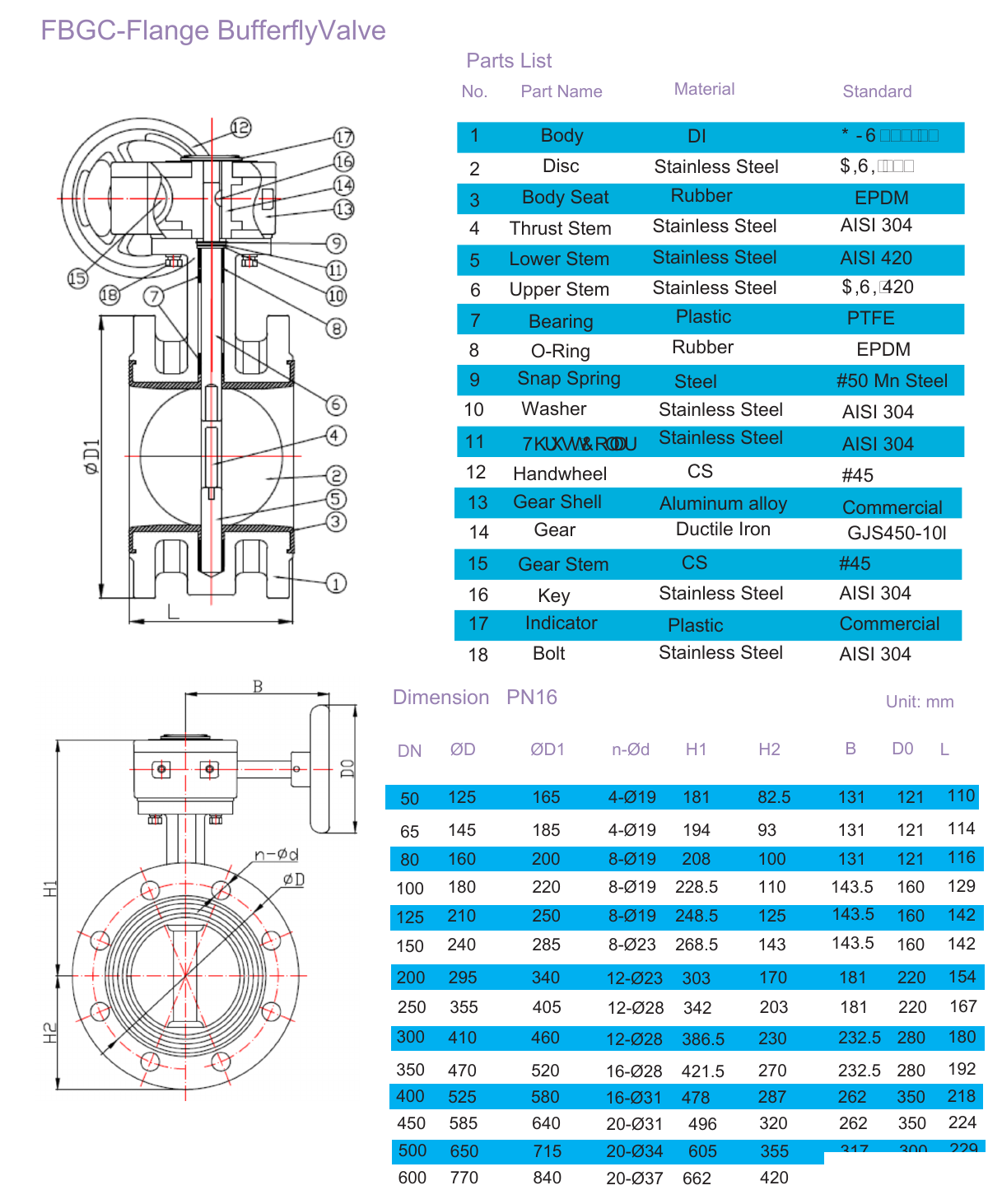 FBLC - Concentric Flange Butterfly Valve drawing 2