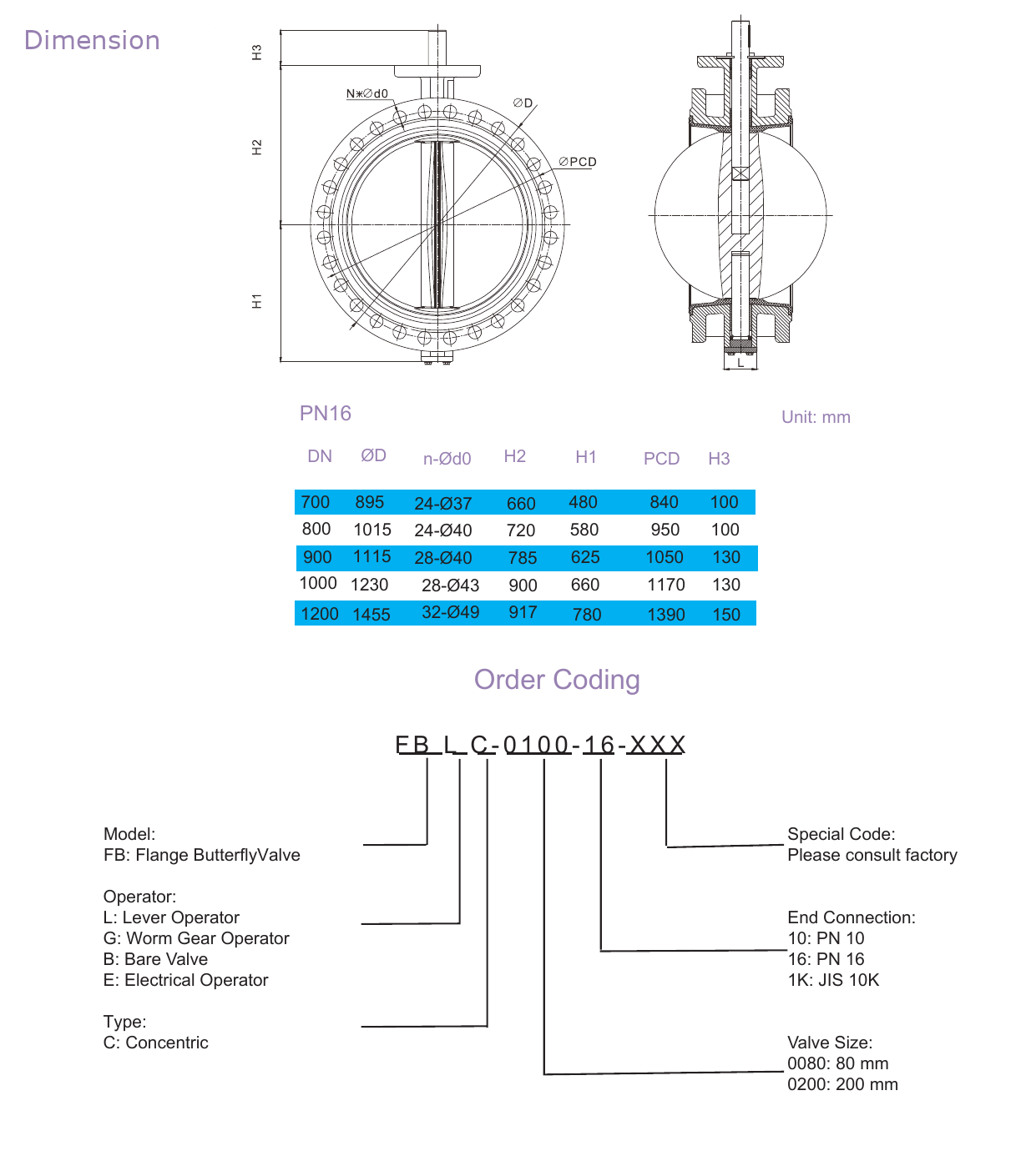 FBLC - Concentric Flange Butterfly Valve drawing 3