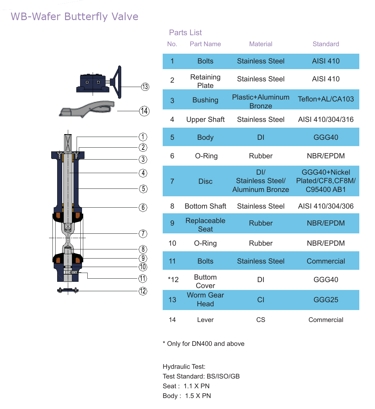 Alpine Wafer Lugged Butterfly Valve drawing 1