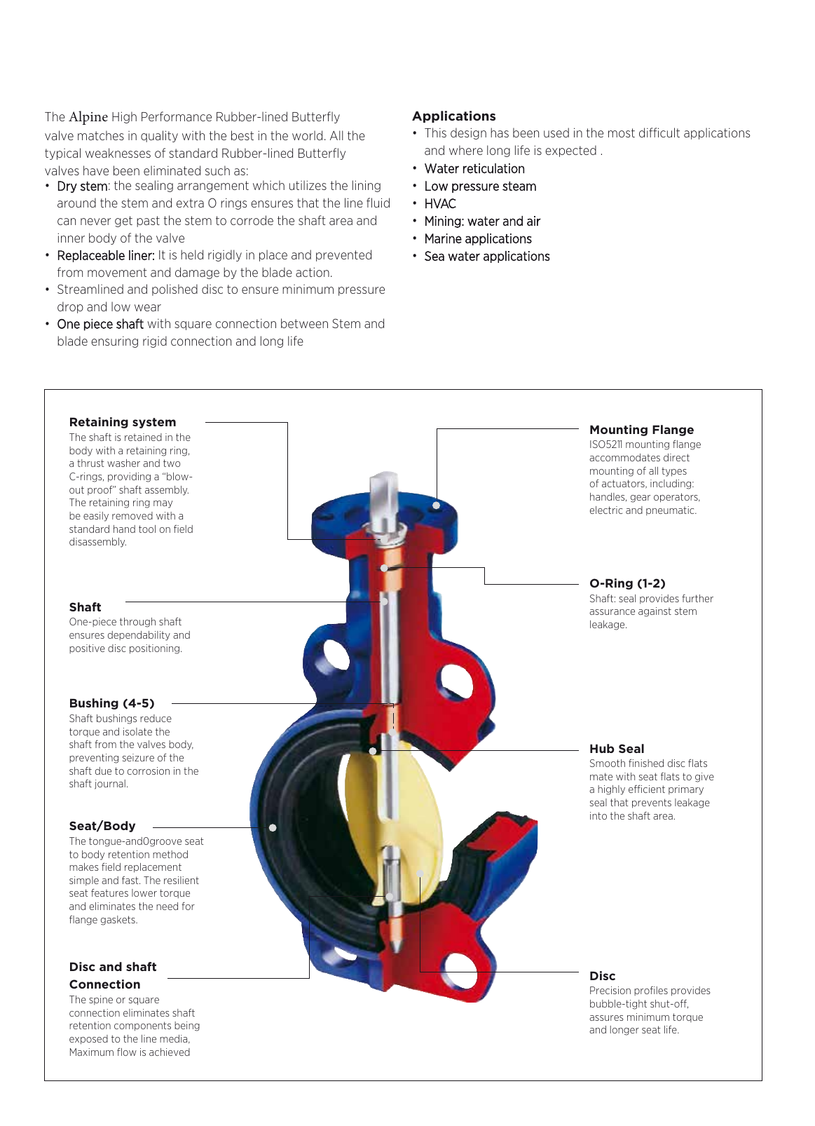 Wafer Butterfly Valve drawing 1