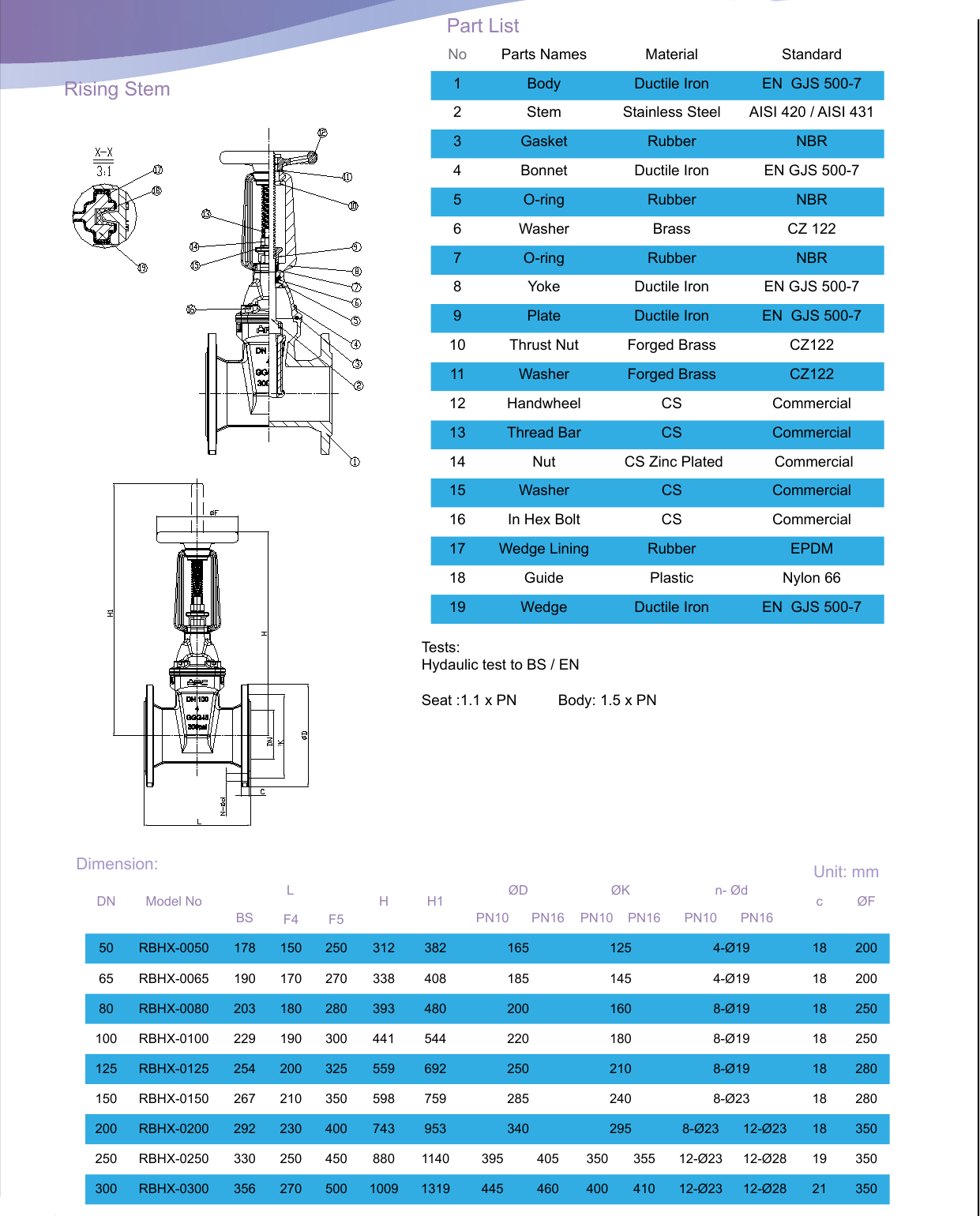 RSV Gate Valve - Non Rising Stem drawing 4