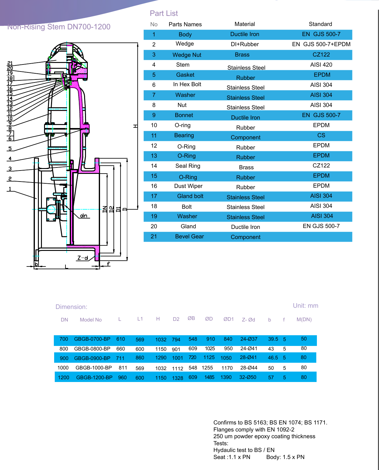 RSV Gate Valve - By-Pass drawing 3