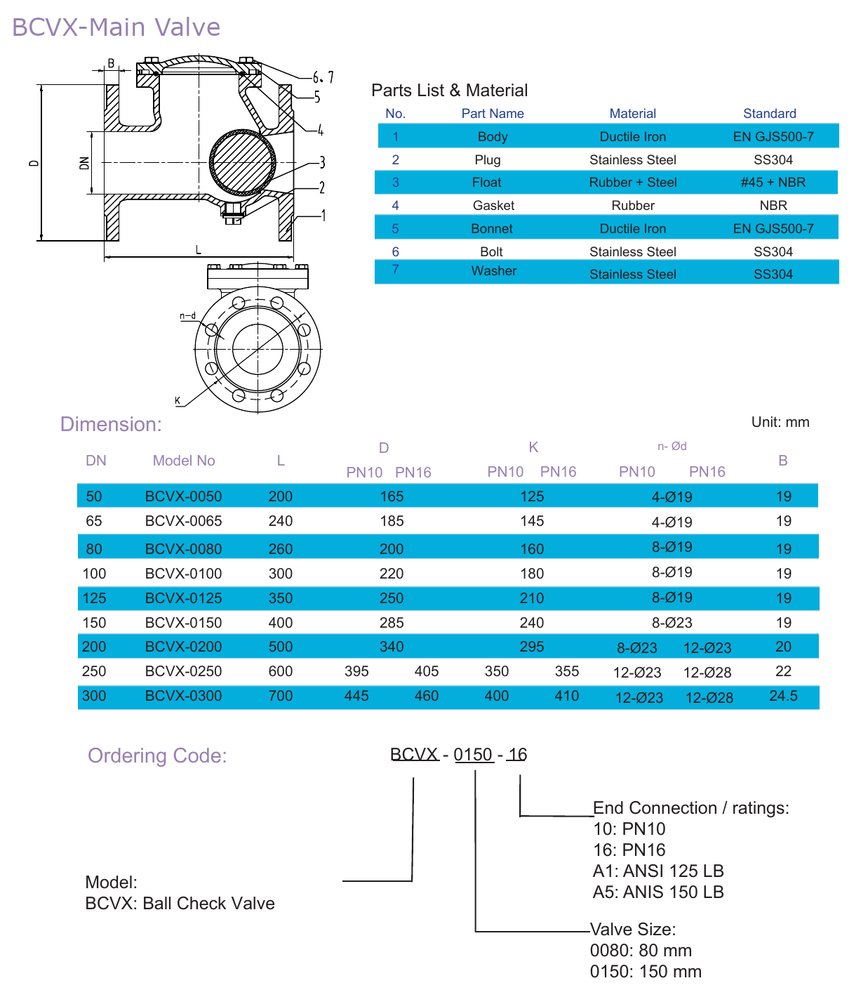 BCVX - Ball Check Valve drawing 1
