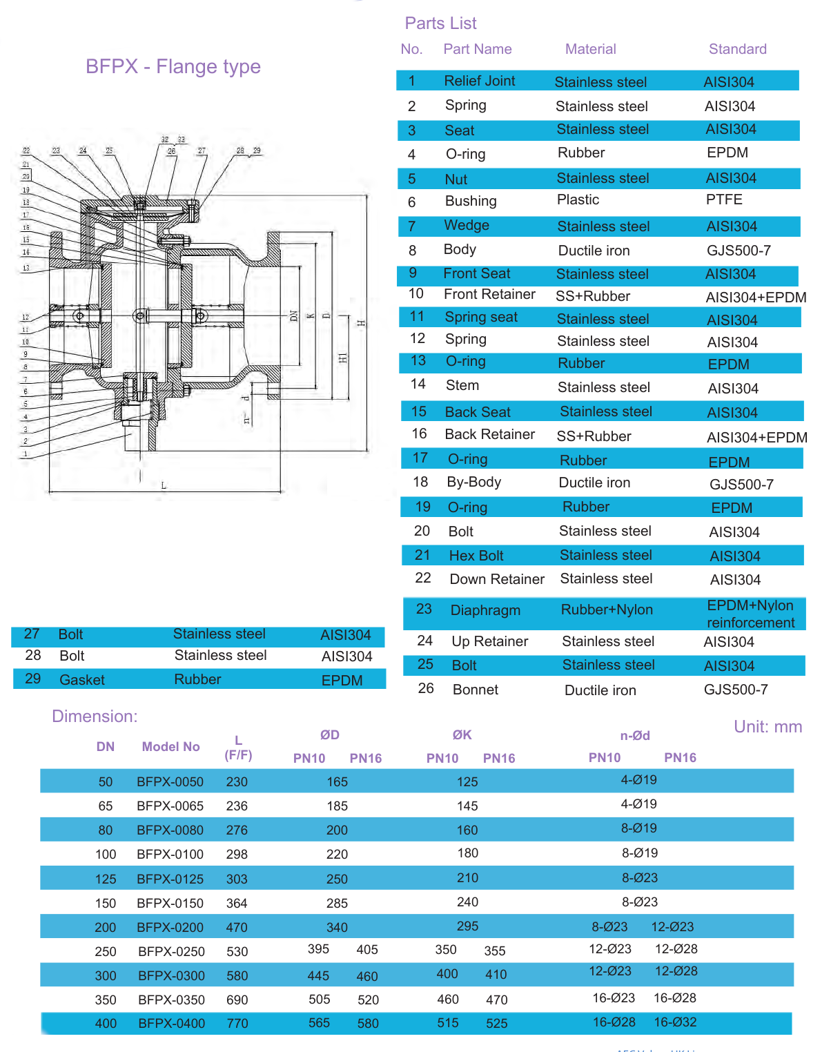 BFPX - Back Flow Preventer drawing 1