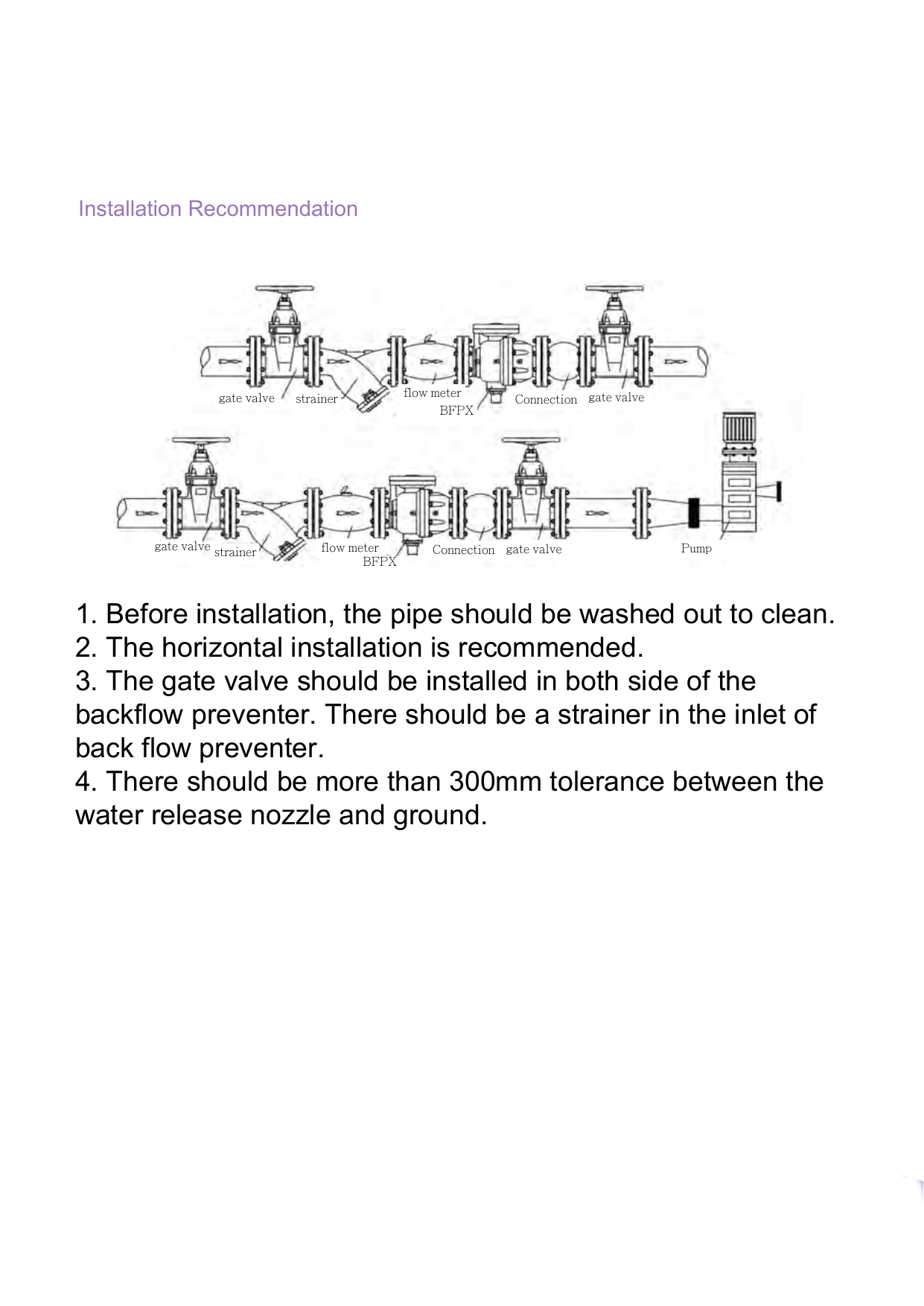 BFPX - Back Flow Preventer drawing 2