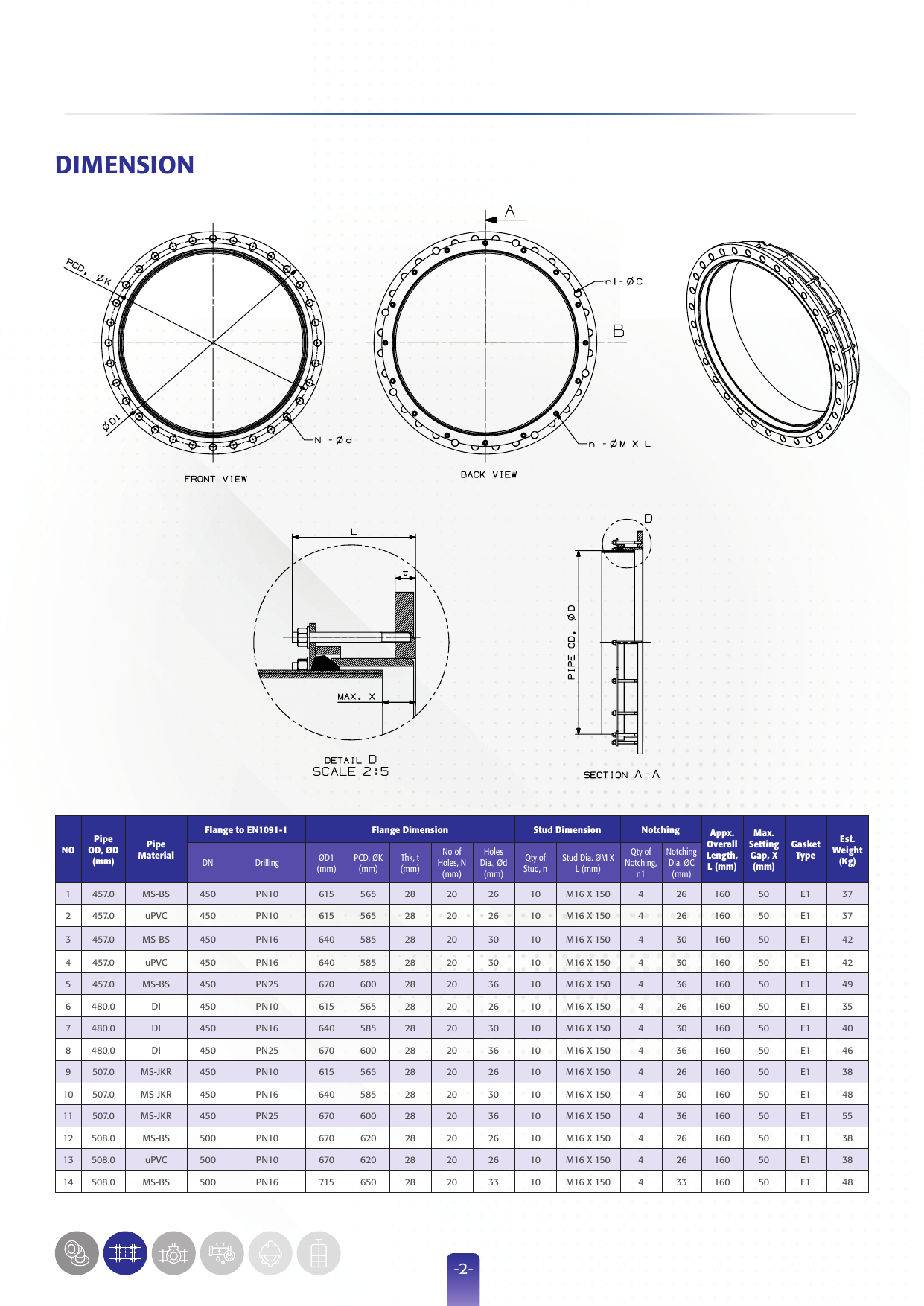 Alpine Flange Adaptor Large - Mild Steel (M2202) drawing 1