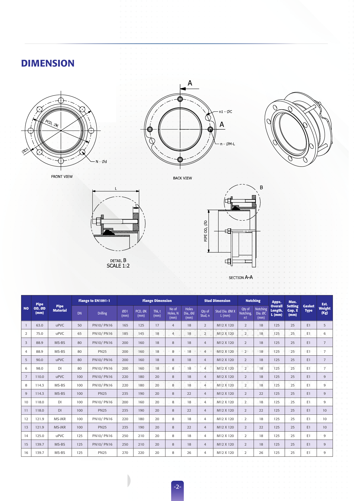 Alpine Flange Adaptor Small - Mild Steel (M2201) drawing 1