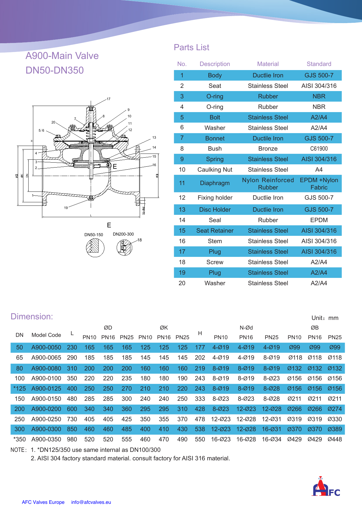 P200 Reducing Pilot drawing 1