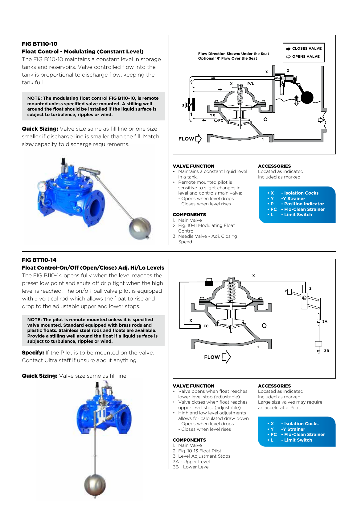 P10A Float Pilot - Low Pressure drawing 1