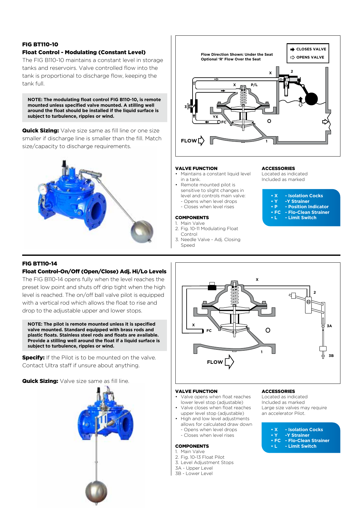 P10B Float Pilot - Medium Pressure drawing 2
