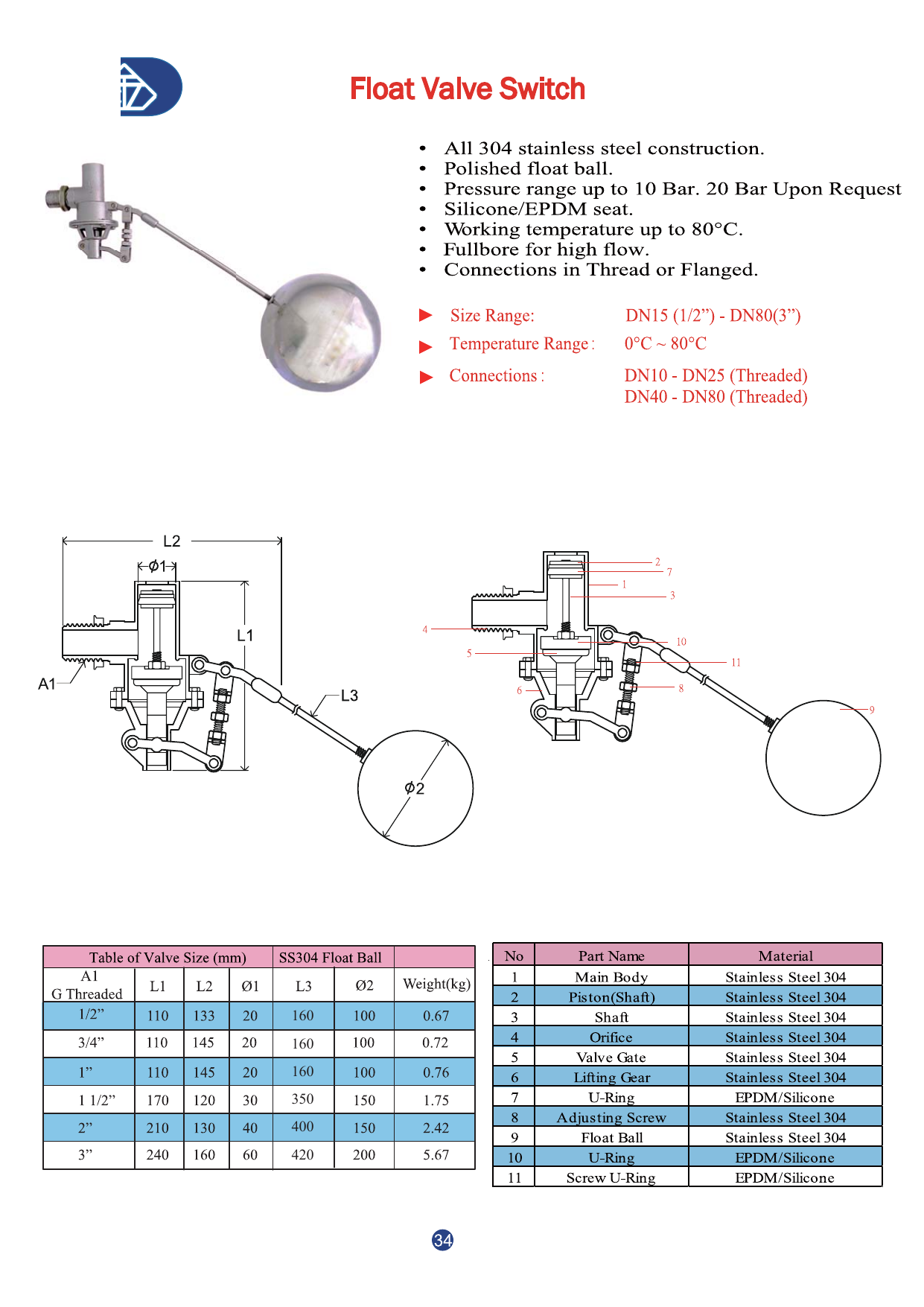 Float Valve Switch drawing 1