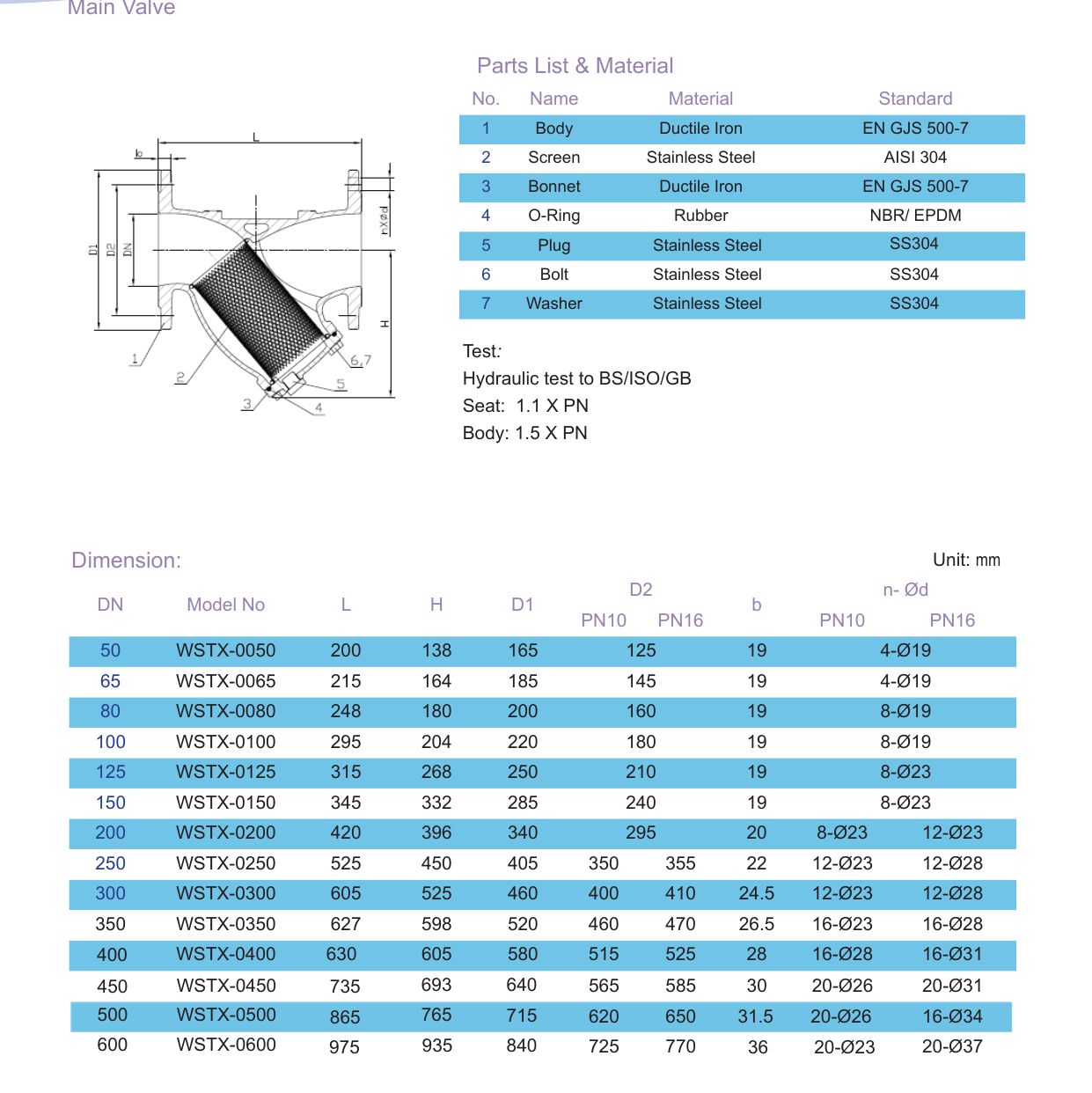 WSTX Y-Strainer drawing 1