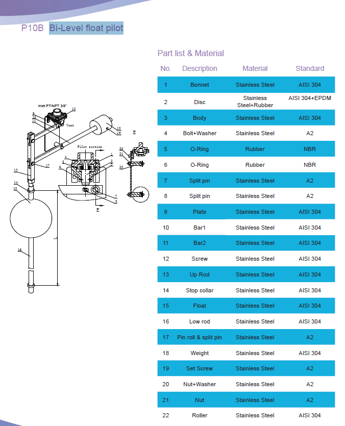 P10B Float Pilot - Medium Pressure drawing 1